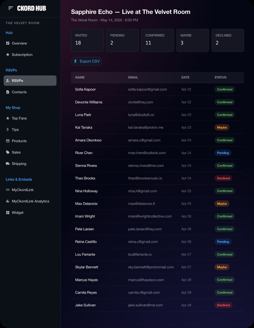 Seamless Guest Lists
